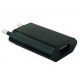 Cargador Enchufe USB EGO